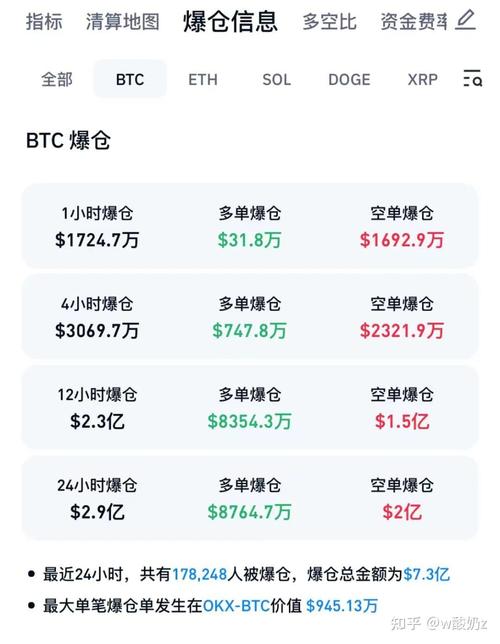 1比特币值多少人民币，1比特币值多少人民币2024  第7张