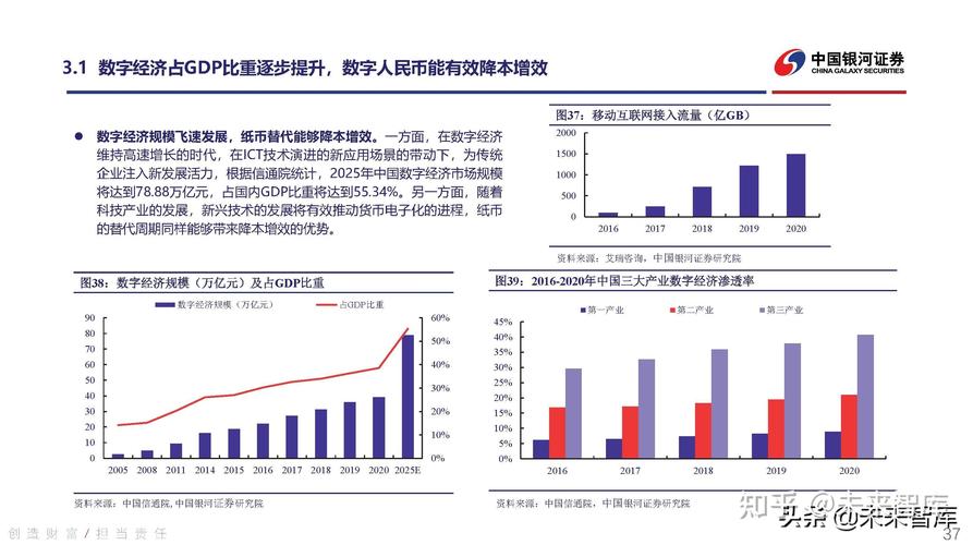 比特币是未来发展趋势，比特币的未来  第2张