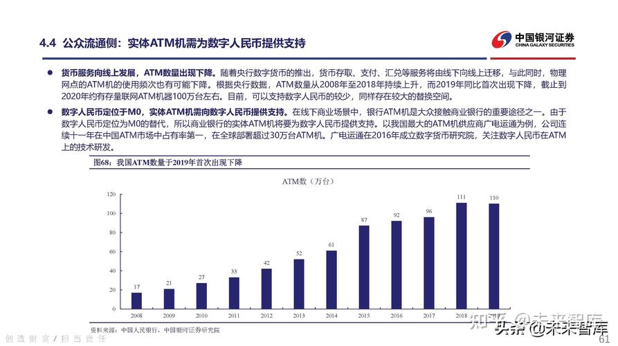 比特币是未来发展趋势，比特币的未来  第3张