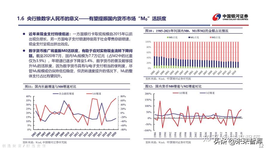 比特币是未来发展趋势，比特币的未来  第5张