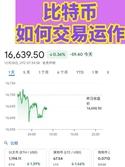 区块链比特币怎么开通交易，区块链比特币怎么开通交易功能  第2张