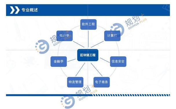 区块链视频教程，区块链视频教程大全  第5张