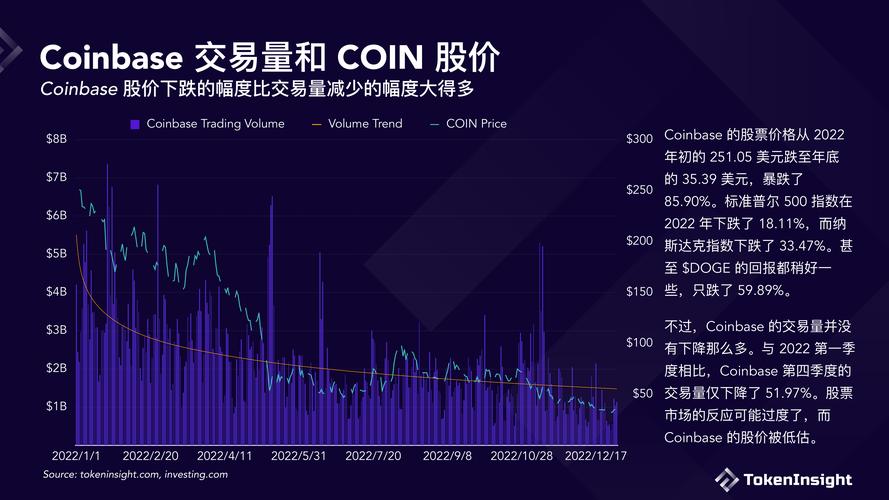 比特币与数字货币交易平台的简单介绍  第6张