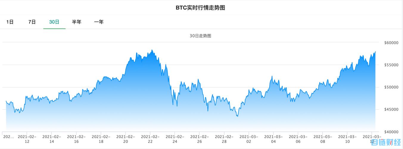 比特币的出现是一种灾难 - 比特币的出现是一种灾难吗  第5张