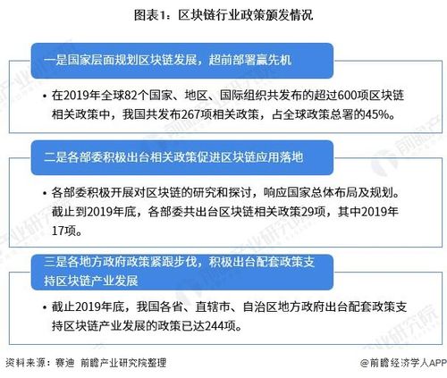 区块链国家政策，区块链政策解读  第6张