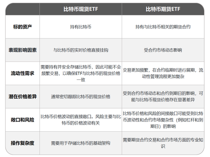 买比特币是低买高卖吗（买比特币涨跌能赚钱吗）  第3张