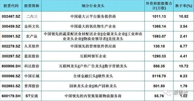 区块链比特币公司（区块链比特币是什么套路）  第3张