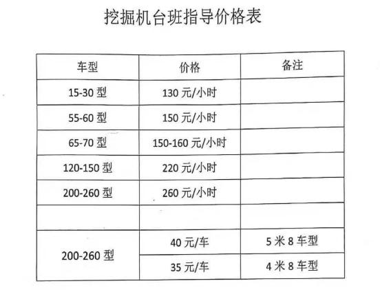 比特币挖矿机多少钱一台（挖比特币矿机费用）  第1张