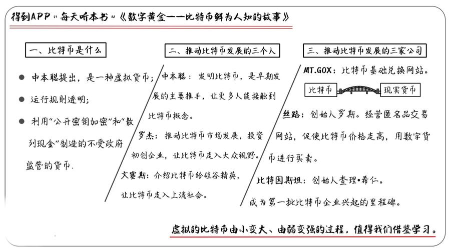 全球第二大比特币交易平台的简单介绍  第1张