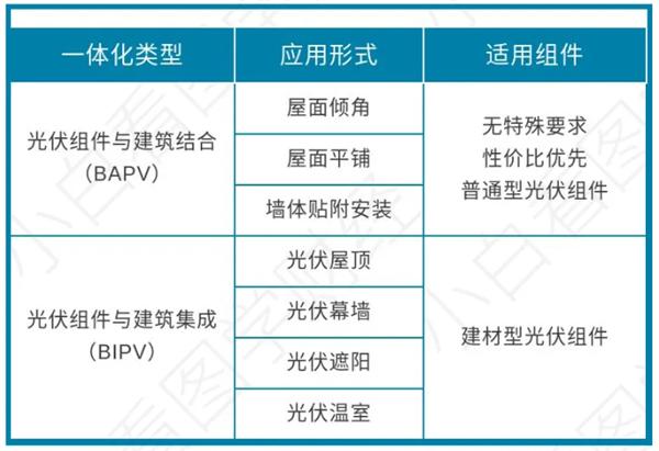 什么是区块链概念股票，区块链概念股票是什么意思  第1张