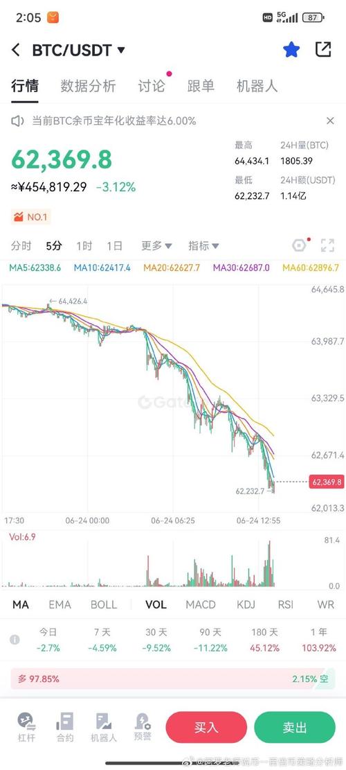 比特币还剩多少2019，比特币还剩下多少  第1张