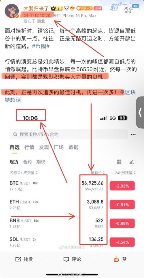 比特币还剩多少2019，比特币还剩下多少  第2张