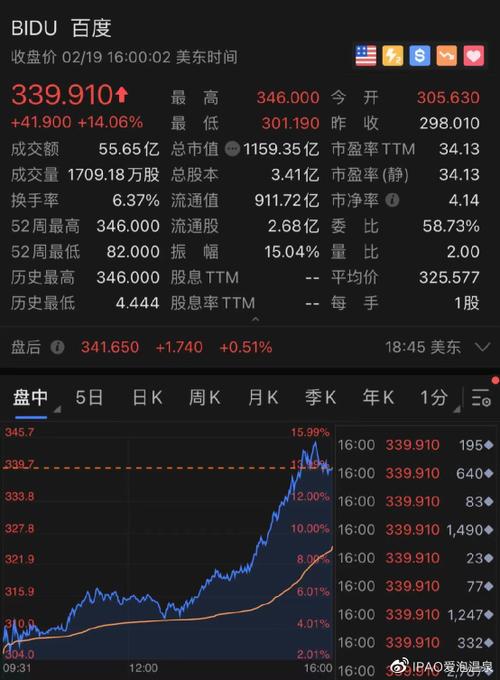 区块链比特币是泡沫吗 - 区块链比特币是传销吗  第1张