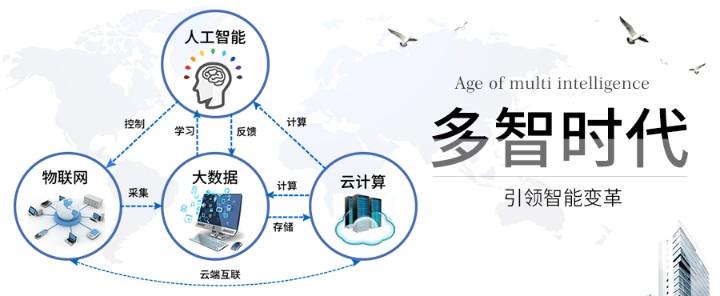 贵阳大数据区块链 - 贵阳大数据区块链公司  第3张