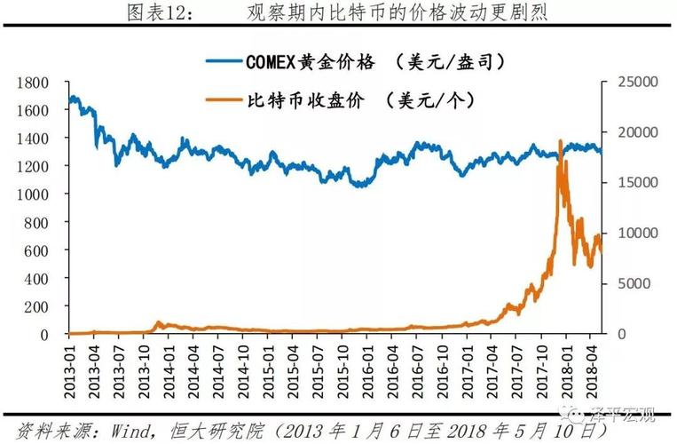 比特币上交易所了多了 - 比特币上交易所了吗  第5张