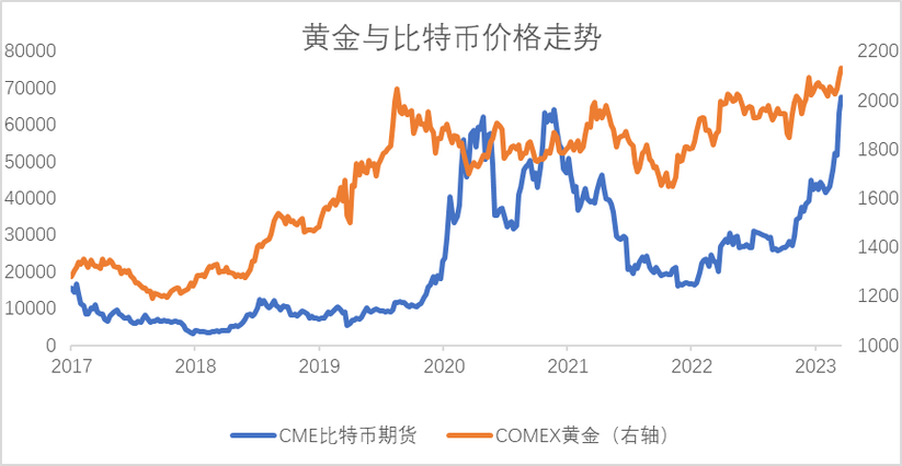 比特币上交易所了多了 - 比特币上交易所了吗  第8张