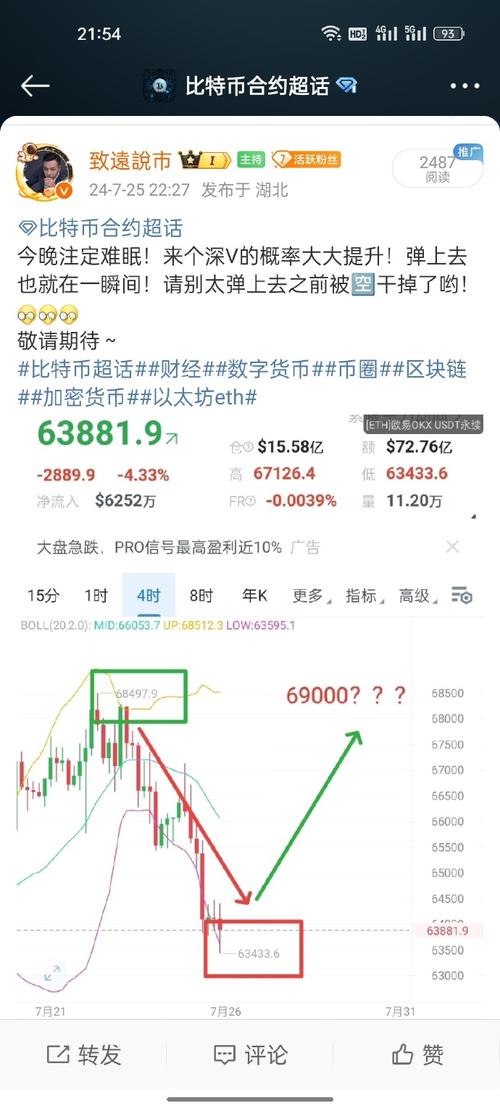 区块链比特币变盘 - 区块链比特币变盘什么意思  第1张