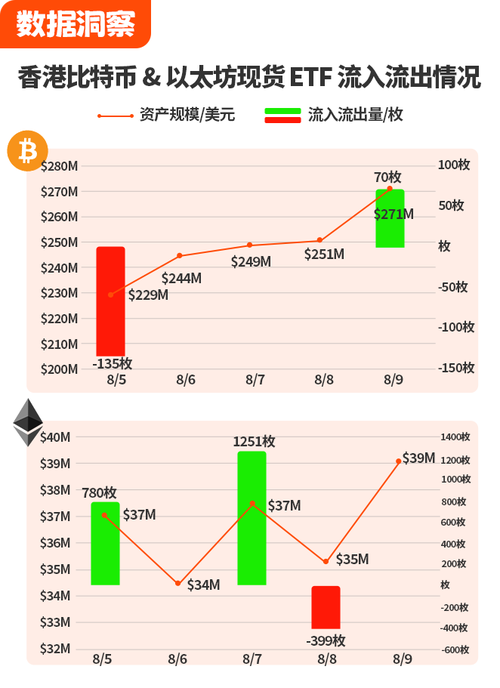 比特币跟美元有关系吗 - 比特币跟美元有关系吗现在  第1张