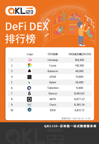 国外比特币平台有哪些（国外的比特币交易网站）  第8张