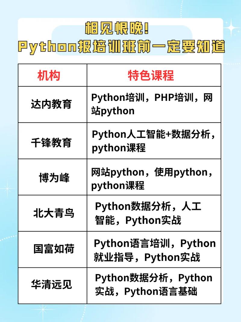 区块链教学视频 - 区块链技术讲解视频  第3张