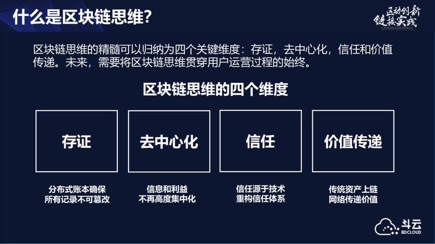 区块链是谁发明的，区块链是谁发明的  第2张