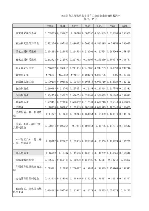 区块链医疗商业价值，区块链在医疗行业的应用  第1张