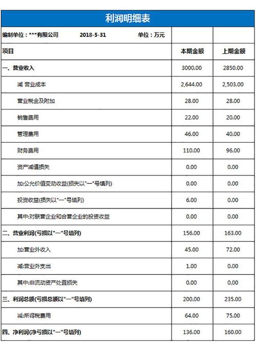 区块链医疗商业价值，区块链在医疗行业的应用  第2张