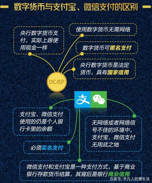 中国央行区块链，央行下发区块链技术应用评估规则 据财新网报道,央行  第6张