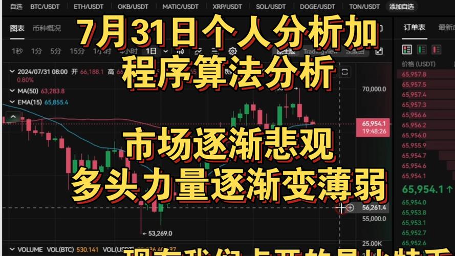 为什么比特币涨以太坊不涨（比特币以太坊暴跌原因）  第3张