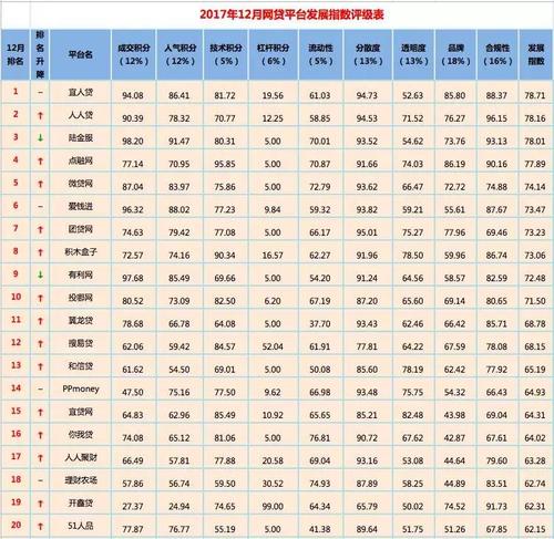 okcoin比特币平台 - 比特币交易okcoin  第3张