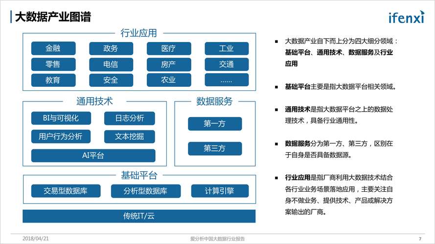 物联网与区块链，物联网与区块链结合可以解决  第2张