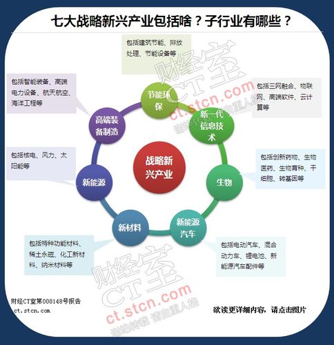 物联网与区块链，物联网与区块链结合可以解决  第4张