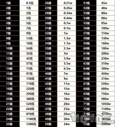 一个比特币值多少人民币（一个比特币值多少人民币2024）  第4张