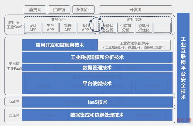 浙江大学区块链，浙江大学区块链与数据安全全国重点实验室  第3张