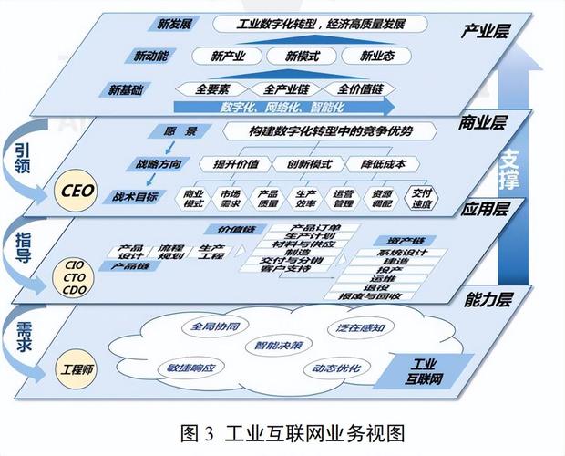 浙江大学区块链，浙江大学区块链与数据安全全国重点实验室  第4张