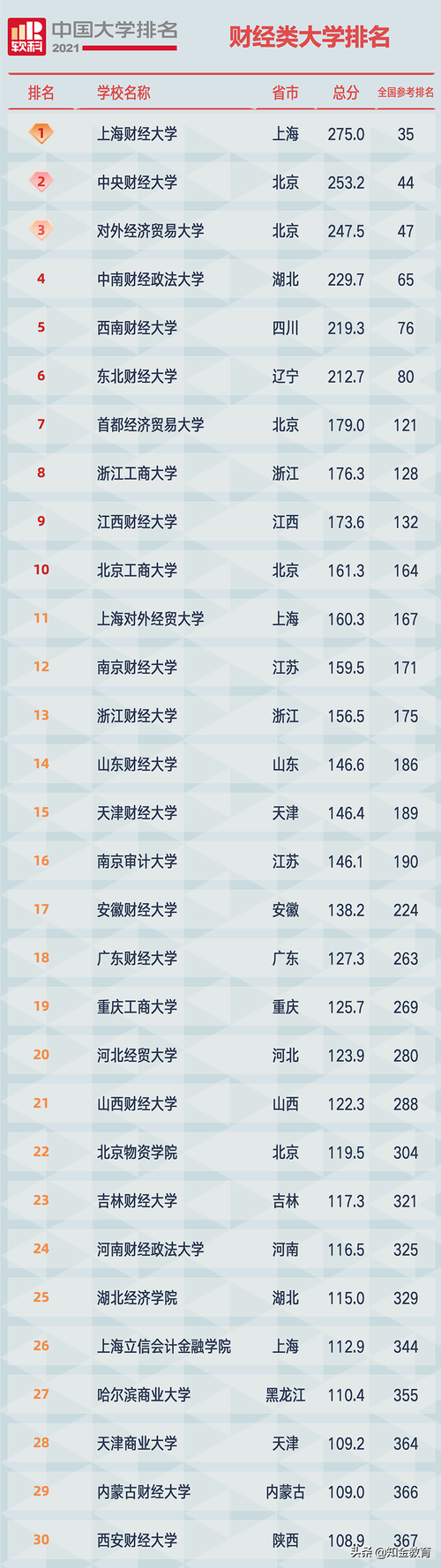 浙江大学区块链，浙江大学区块链与数据安全全国重点实验室  第6张