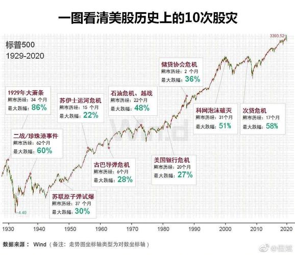 比特币最近上涨的原因 - 比特币最近上涨的原因是什么  第5张