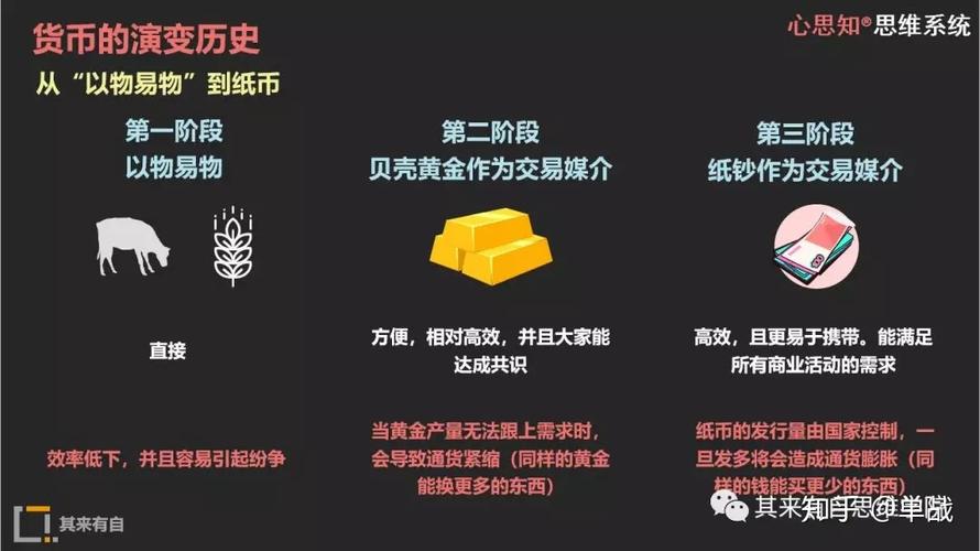 区块链板块比特币（区块链和比特币到底是啥东西?）  第2张