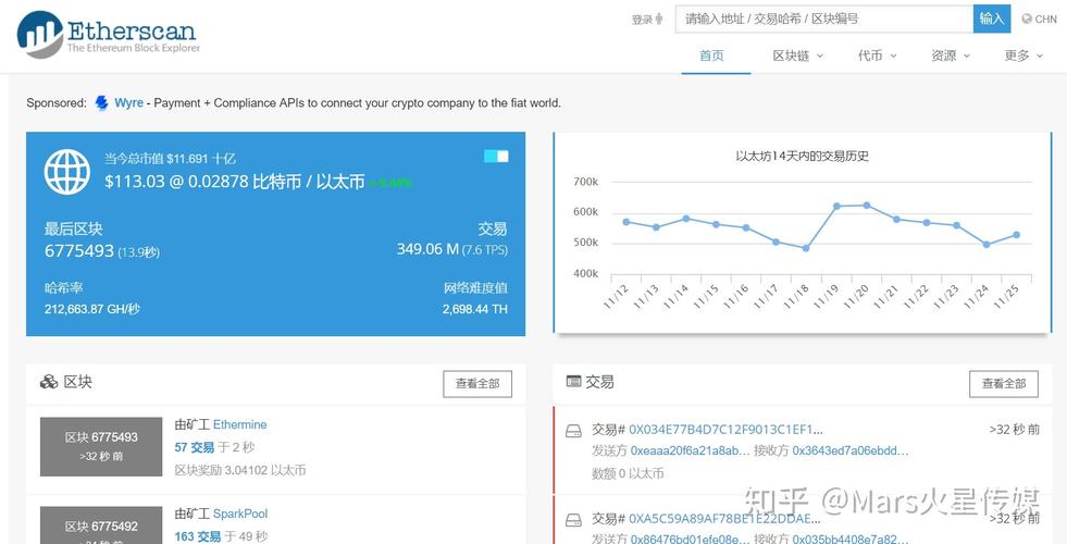 比特币区块链浏览，比特币区块链浏览器,比特币钱包余额查询  第5张