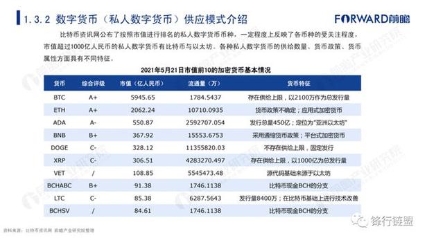 5年前偷电挖比特币的人（5年前偷电挖比特币的人是谁）  第1张