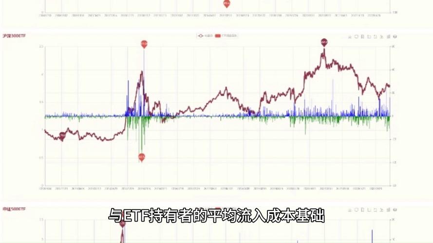 比特币涨最近为什么涨 - 比特币这两天为何疯涨  第7张