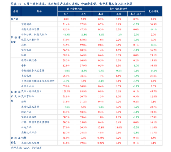 区块链平台开发，区块链的开发平台  第7张