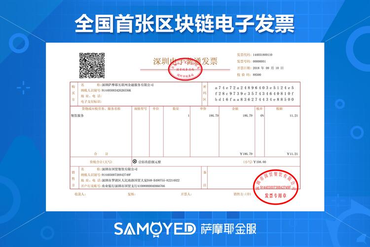 区块链发票查验 - 区块链发票查验怎么查  第1张