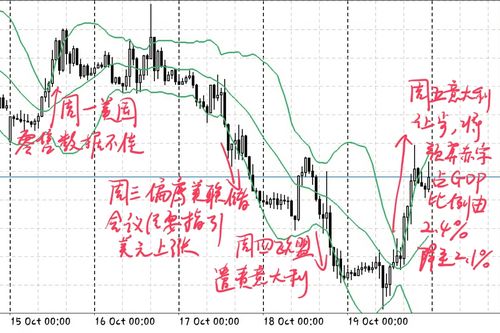 比特币以太坊之类的主流币 - 比特币,以太币  第4张