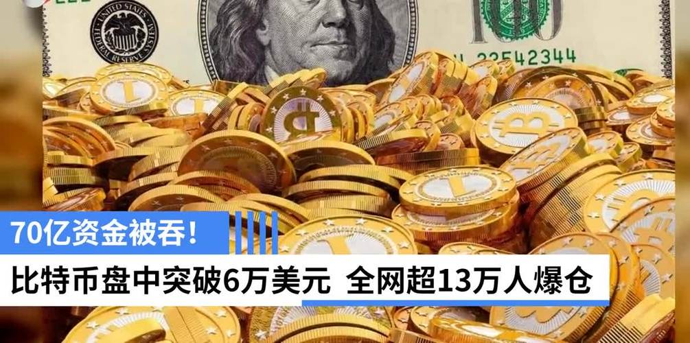 比特币费用今日费用美金，比特币费用最新费用美元  第1张