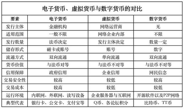 区块链比特币无双论币，区块链10比特币  第4张