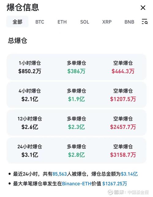 特朗普拜登比特币最新 - 特朗普出手比特币  第7张