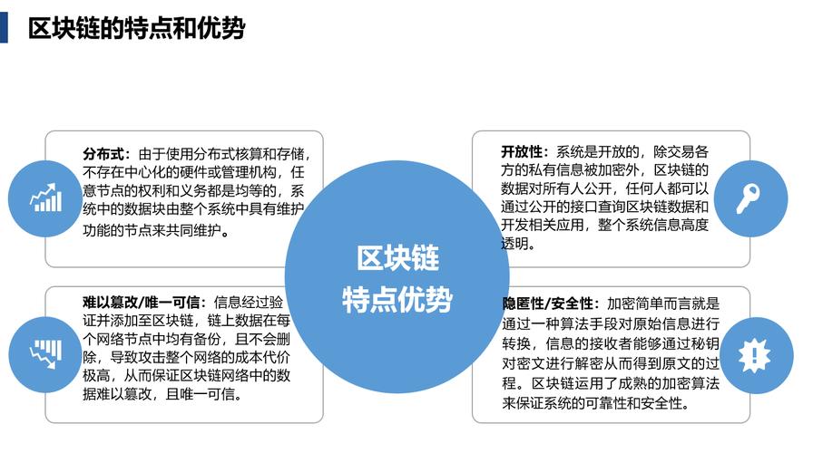 区块链应用案例，区块链应用案例金融  第4张