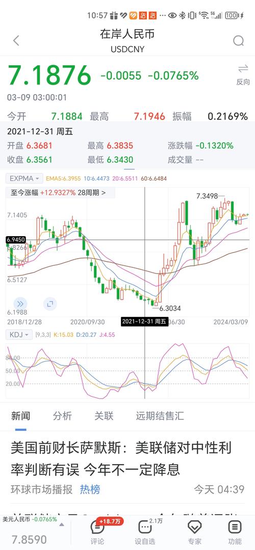 比特币费用表今日费用（比特币费用今日最新费用）  第8张