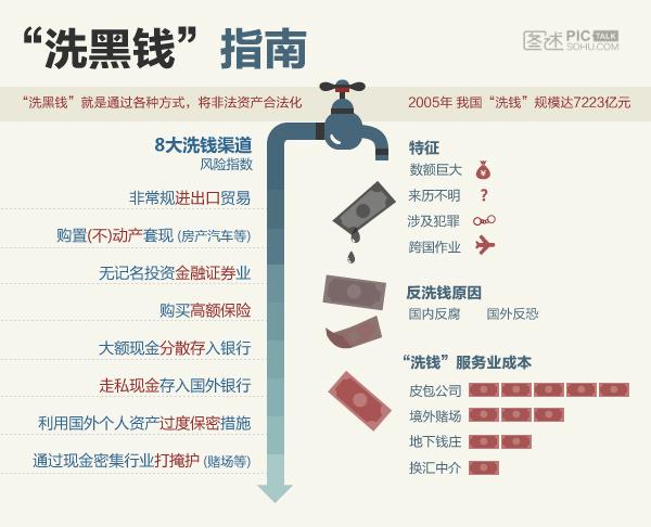 什么人用比特币交易比特币（什么人把比特币炒起来的）  第1张